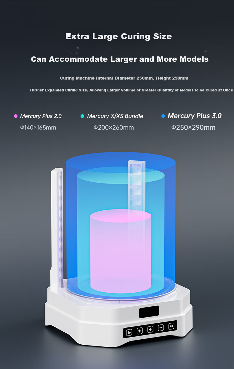 ELEGOO Mercury Plus 3.0 Resin 3D Printer Curing and Washing Machine Large Size Figurine Model Cleaning and Curing All-in-One Device 6