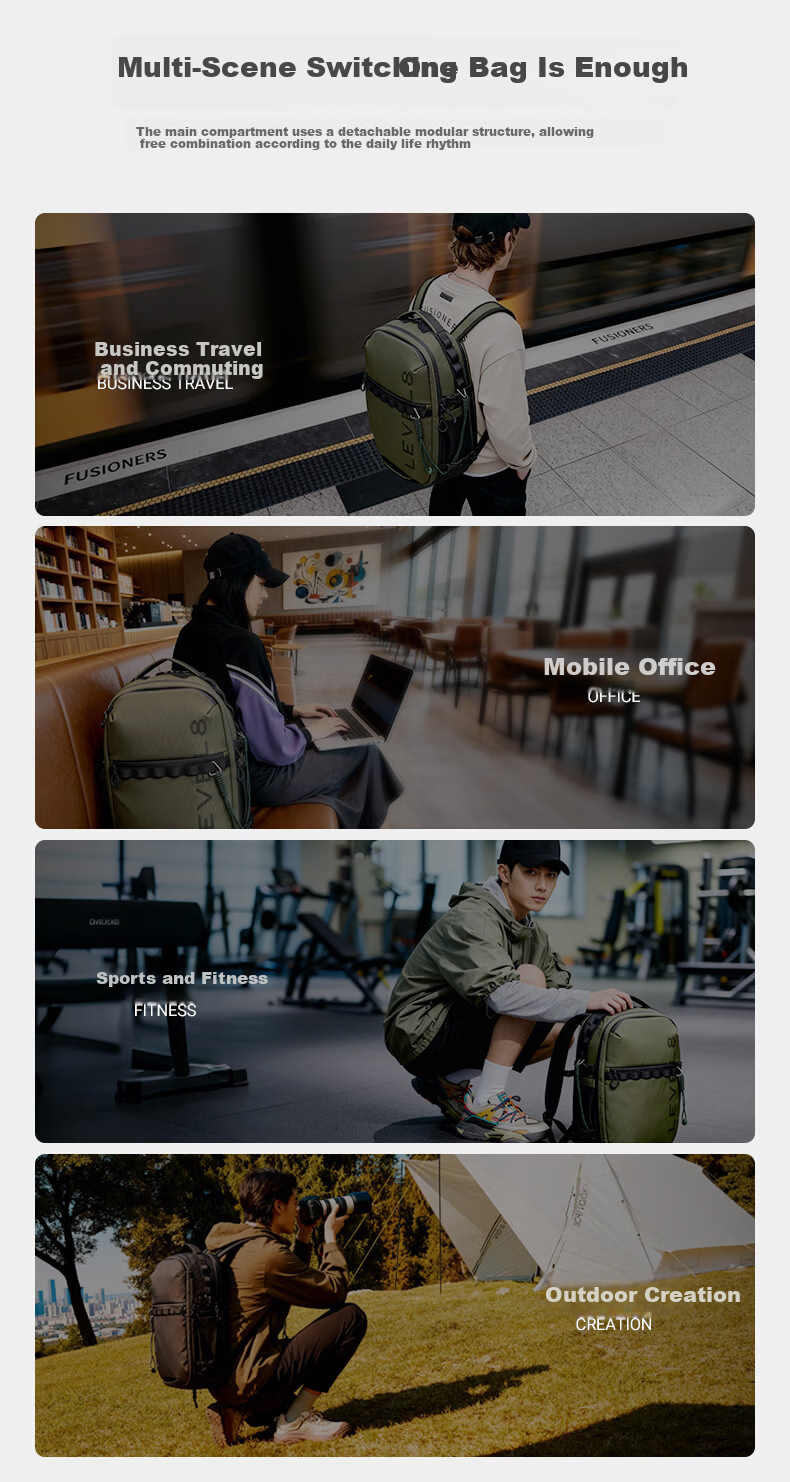 LEVEL8 Navigator Stealth Backpack 16-inch Laptop Bag Unisex Commuter Outdoor Camera Travel Backpack 4