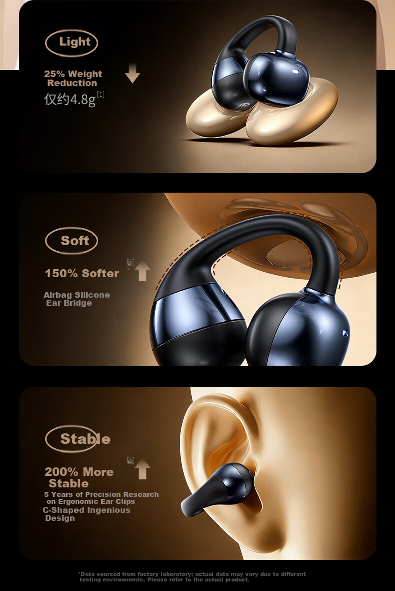 LINGCHEN 2026 Latest Harman Kardon Level Bluetooth Clip-On Bone Conduction Open-Ear Sports Running Wireless Ear-Hook AI Noise Cancelling Long Battery Life Earphones 13