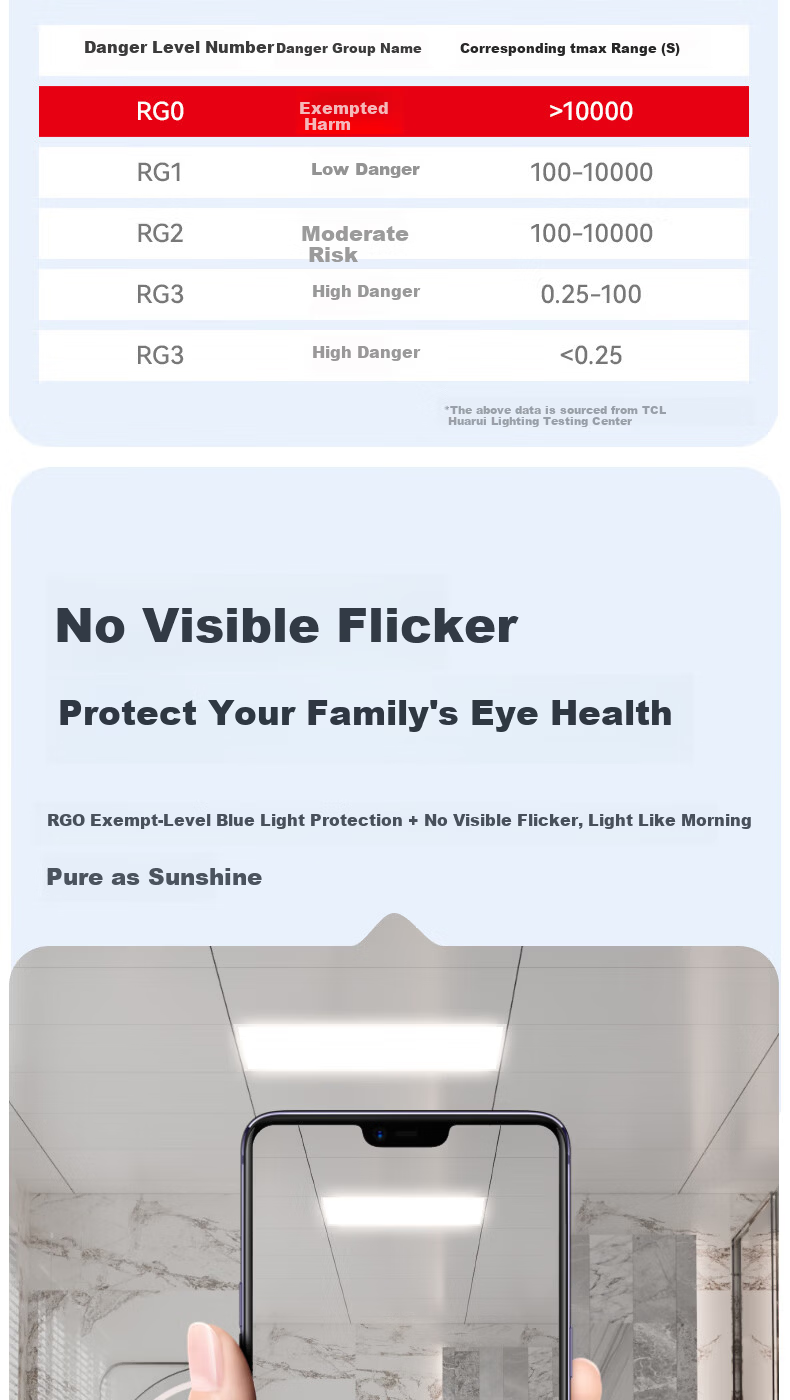 TCL Flat Panel Integrated Ceiling Light Office Public Lighting Panel Light 30x60cm 13