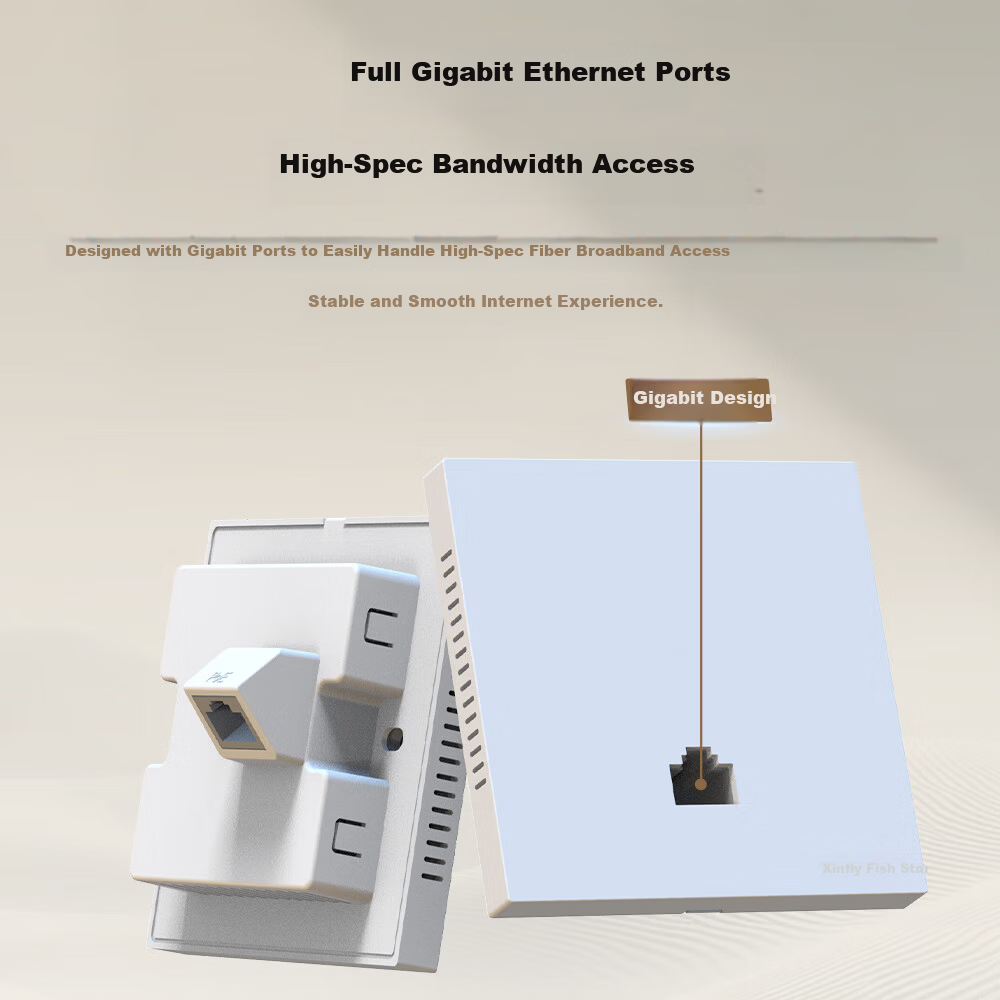 VOLANS AX1500 Gigabit Dual-Band WiFi6 AP Panel Whole-Home WiFi Home Commercial WiFi Socket Large Apartment Villa Hotel PoE Powered AC Management VP1502-W-AX