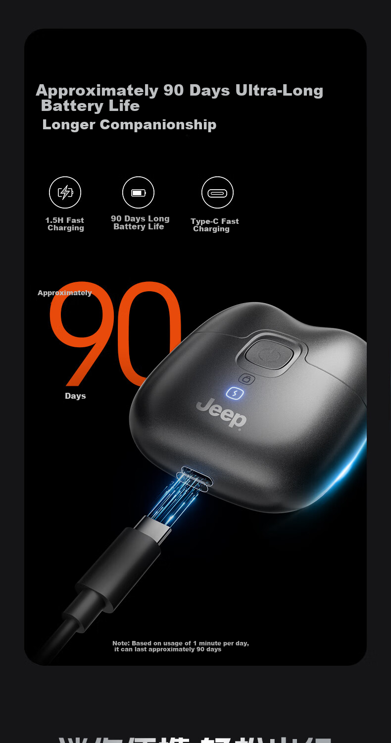 Jeep Compass Electric Shaver for Men Compact Portable Mini Razor Travel Business Long Battery Life Fully Washable Gift for Dad Boyfriend Husband E2 Black 15