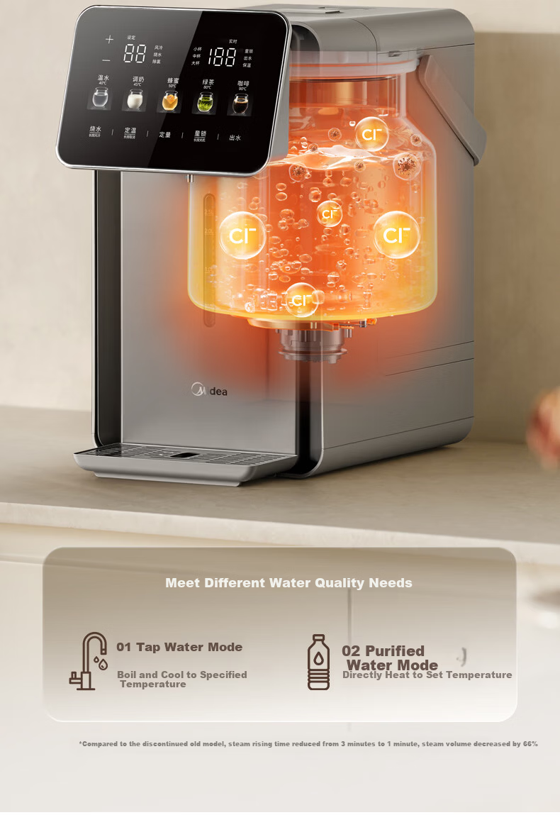 Midea Little Cube Pro Upgraded Electric Hot Water Bottle Food Grade 316L Smart Home 5L Fully Automatic Power-Off Insulation Constant Temperature Detachable Baby-Friendly 31W Pro 22
