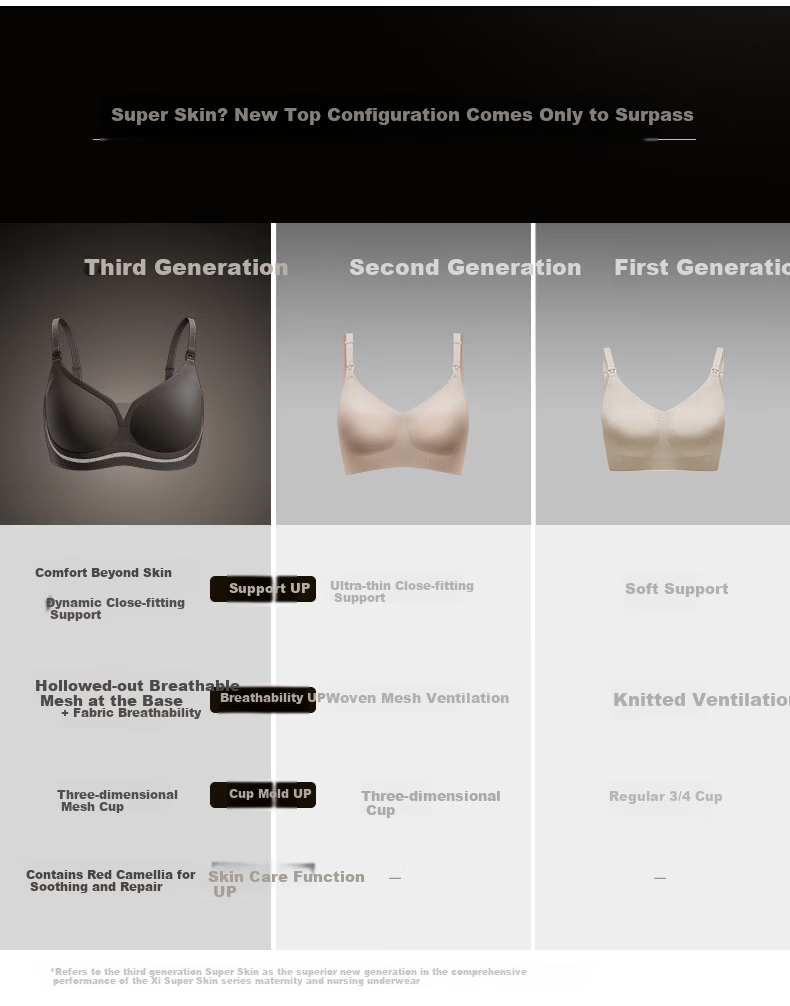 EMXEE Ultra Leather 3.0 Multi-Dimensional Stretch Maternity and Nursing Bra Postpartum Anti-Sagging Invisible Skin Tone Size L 3
