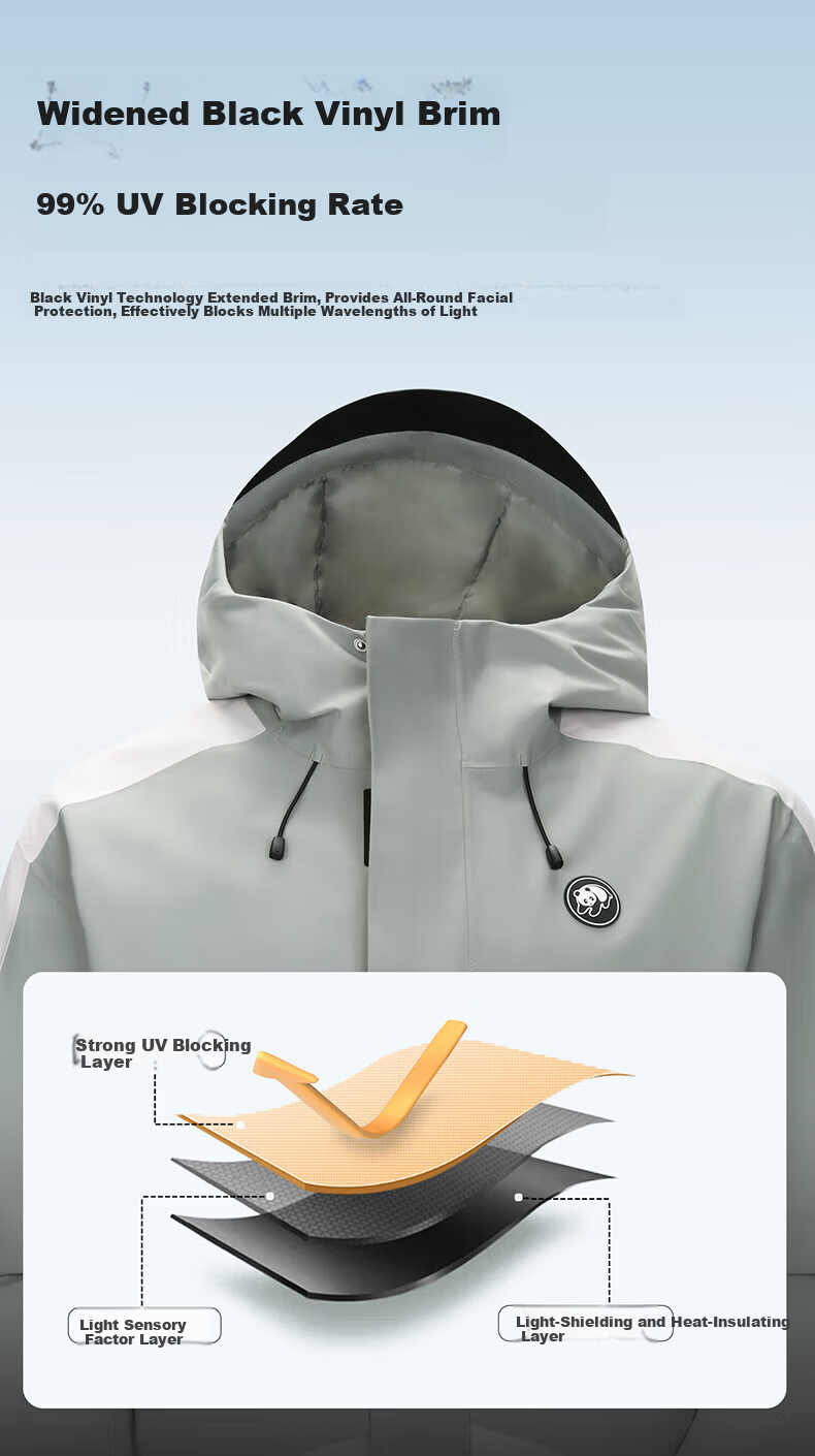 CAMEL Panda Single-Layer Windbreaker, Spring And Summer Unisex Outdoor Triple-Protection Mountaineering Jacket 6