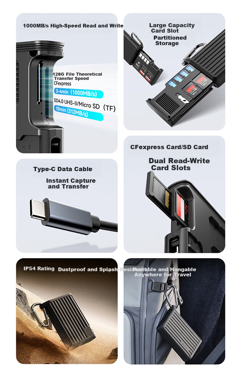 Ulanzi MCR-02 Multifunctional USB 3.2 High-Speed Card Reader Storage Box for Camera and Phone Memory Cards CFB/SD/TF/SIM Card Organizer Protective Case 3