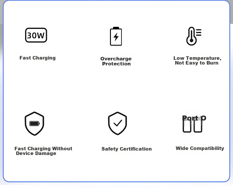 KY Kangyou [3C Certified] Apple Charging Set PD30W GaN Fast Charger Compatible with iPhone 8-14/iPad Charger + Lightning Cable 2