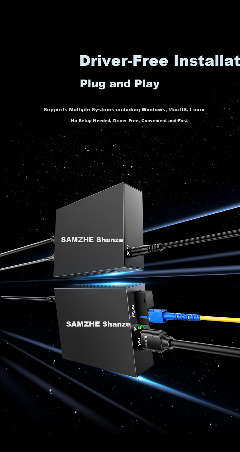 Sanze HDMI Optical Transmitter and Receiver Pair Fiber to HDMI Extender HD Video Transmitter HDMI Fiber Transceiver AV Optical Terminal FC Port 20KM GDJ-02 7