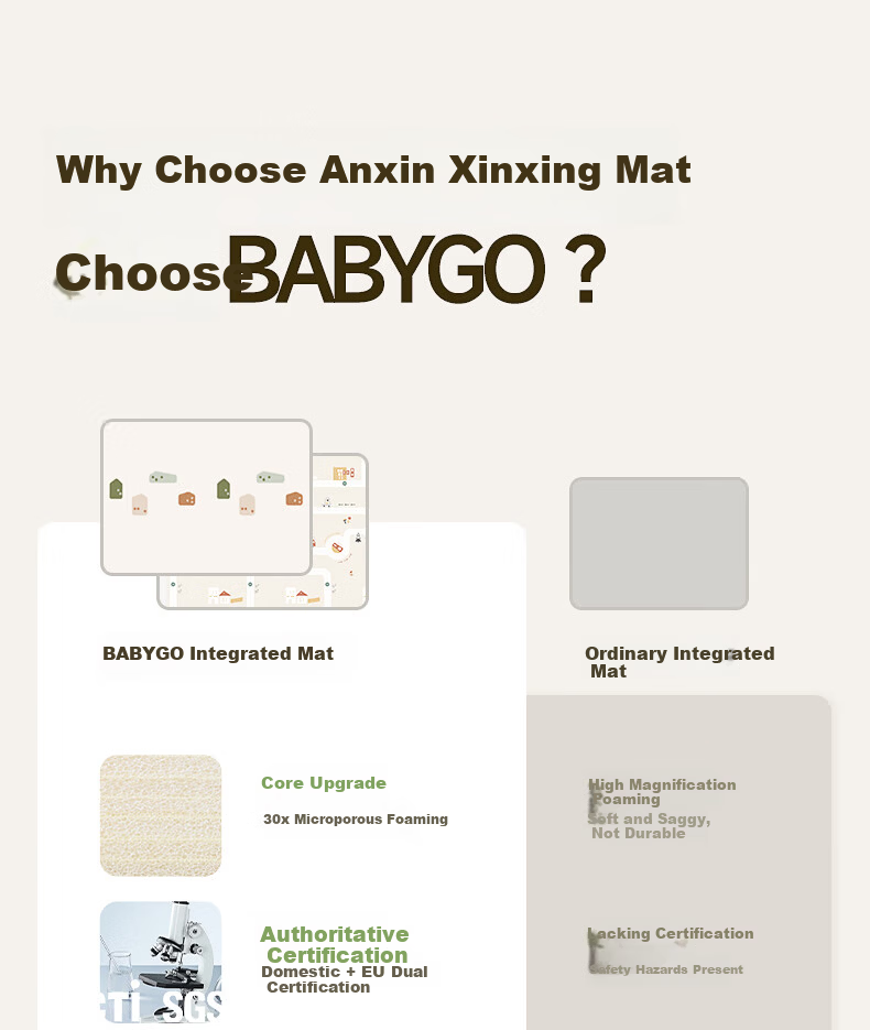 BG-BABYGO Baby Thickened Crawling Mat Infant Children's Home Living Room Floor Mat XPE Play Crawling Mat 180*150*2cm 5