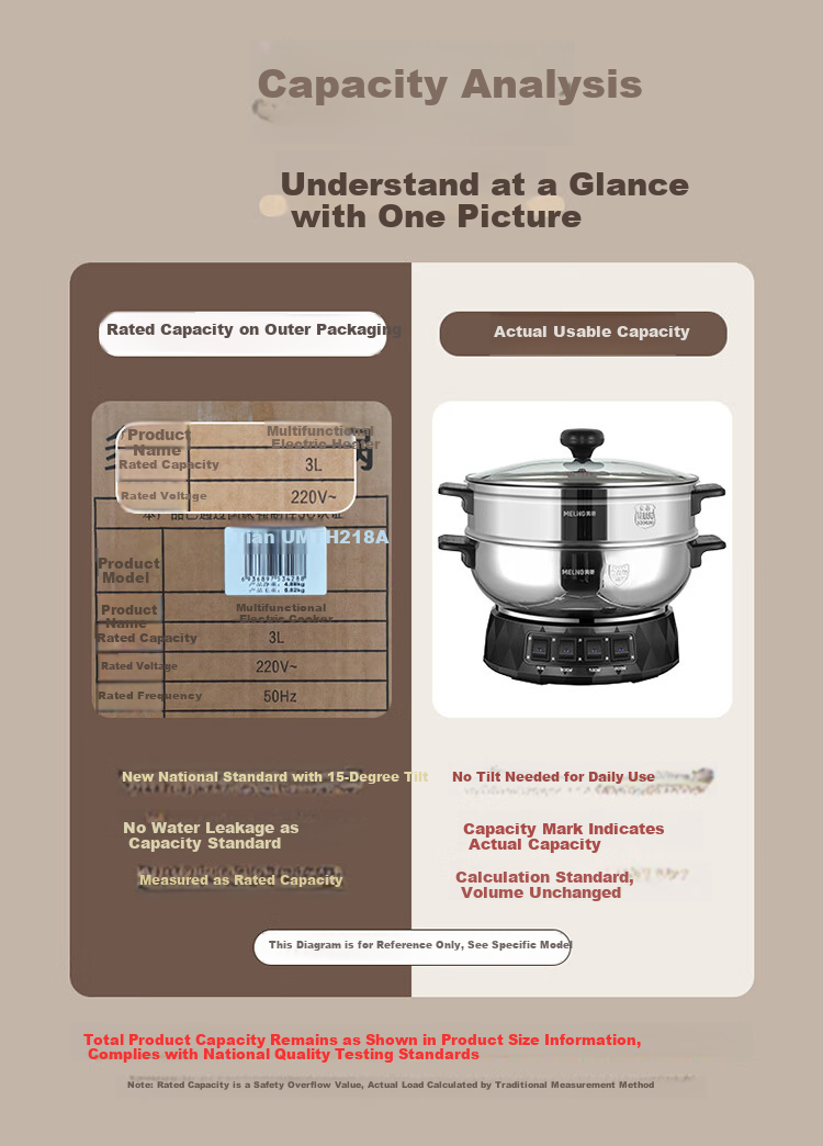 MeiLing Electric Frying Pan New Generation Healthy Large Capacity 304 Stainless Steel Electric Steamer Electric Cooker Stew Steam Cook Non-Stick Multifunctional All-in-One Electric Pot Multi-Purpose E 25