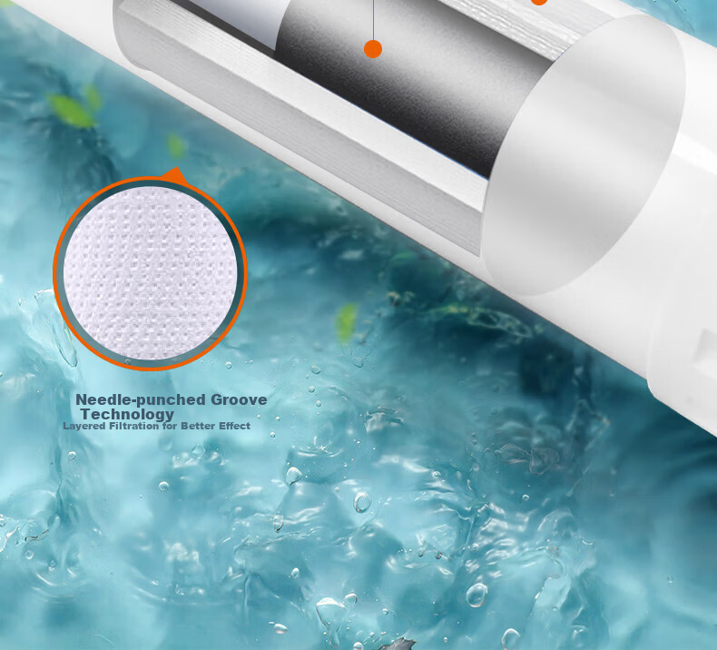 Clean Family Compatible Midea Water Purifier Filter Cartridge S1 Red Bean MRO/MRC1790A/1686B/1795H/2081/WAH75-03 Hualing 50G/75G/100G RO Membrane Full Set 6