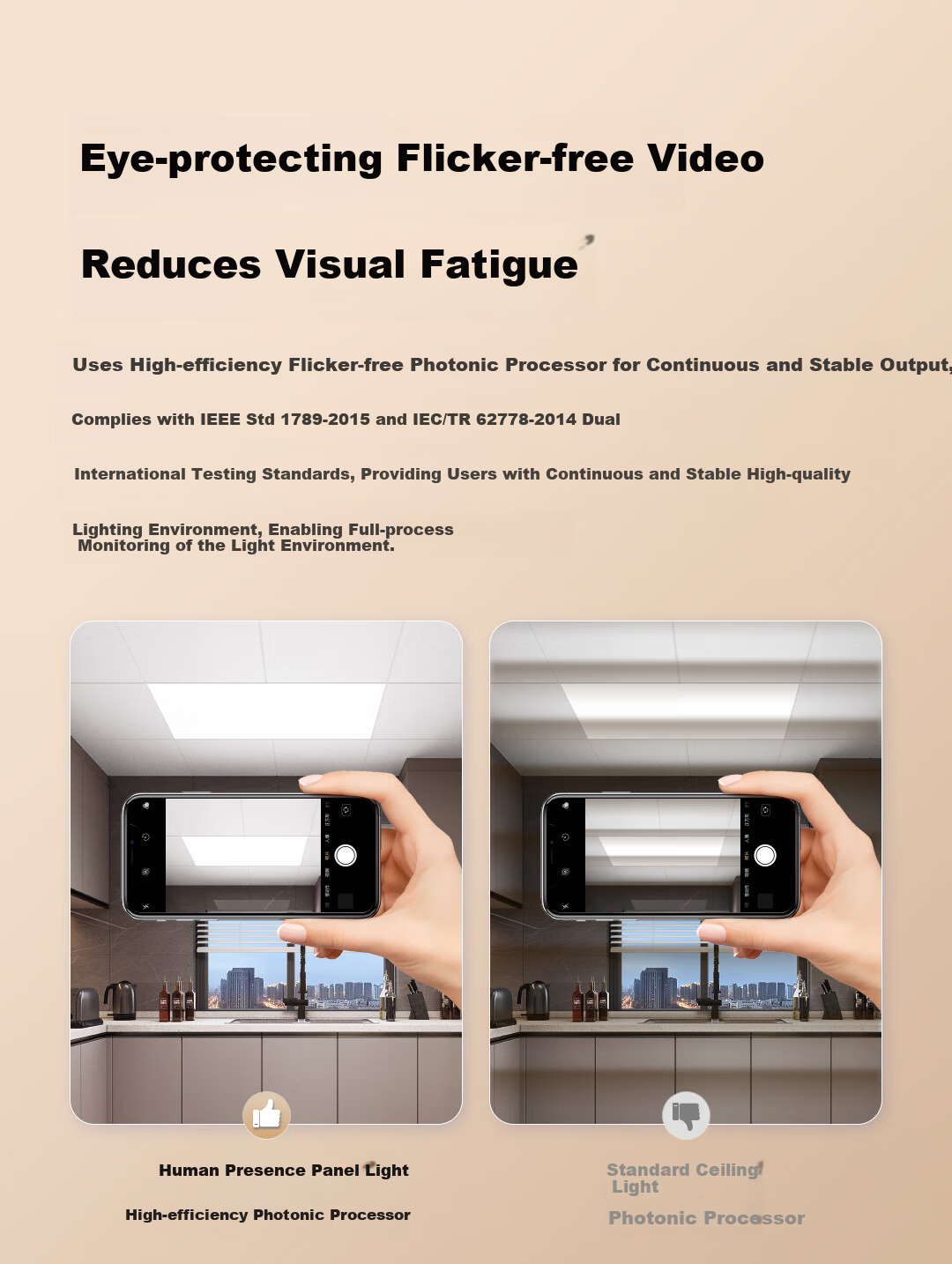 Yeelight Yilai Smart Full-Spectrum Panel Light L3 3030 20W 15
