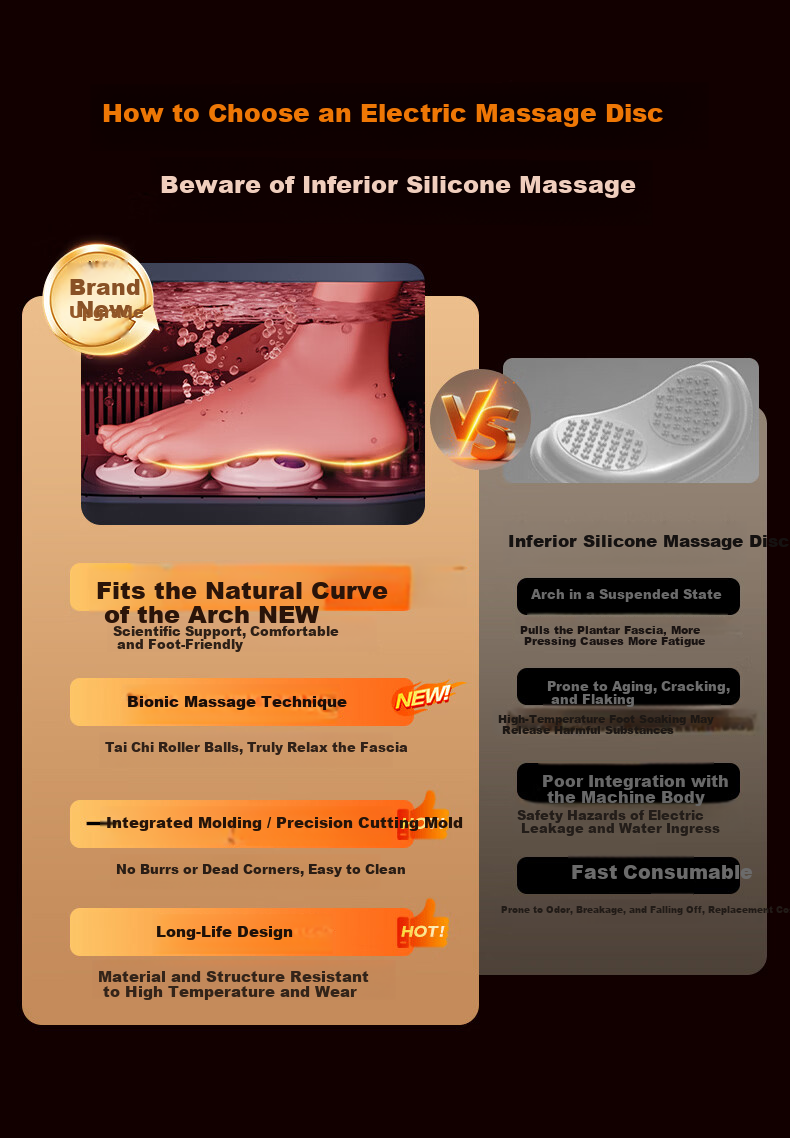 SUPOR Foot Bath Bucket, Electric Foot Soaking Basin with Constant Temperature Heating, Fully Automatic Massage, 2025 Over-Knee Deep Bucket, Women's Special Practical Birthday Gift for Parents And Elders 16