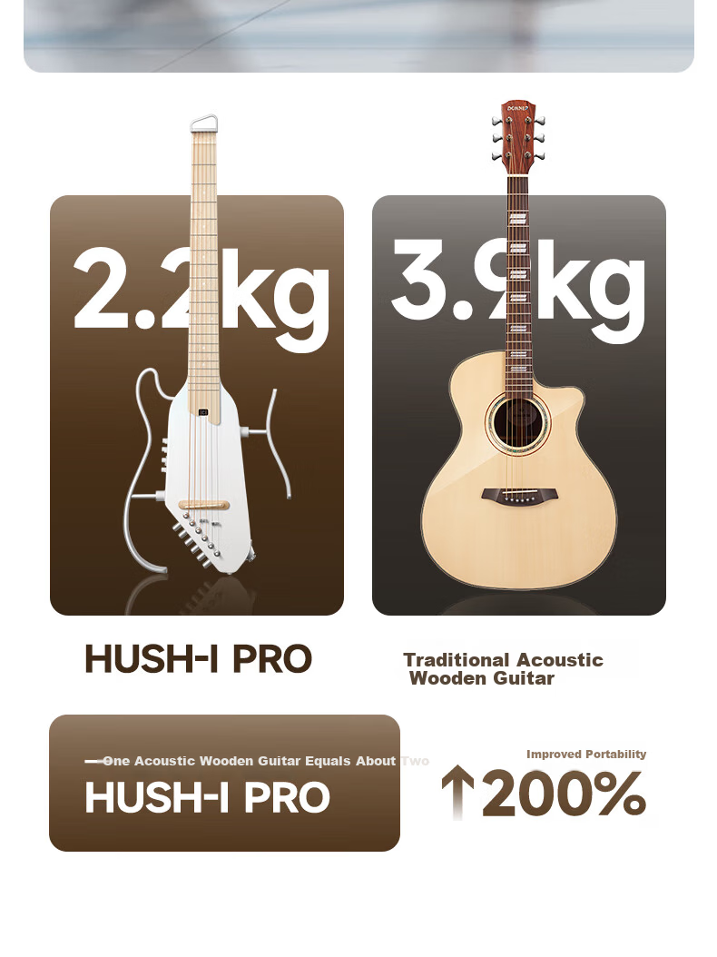 DONNER HUSH-I Pro Silent Acoustic Guitar Pro Portable Smart Folk Guitar Sunset Color 22