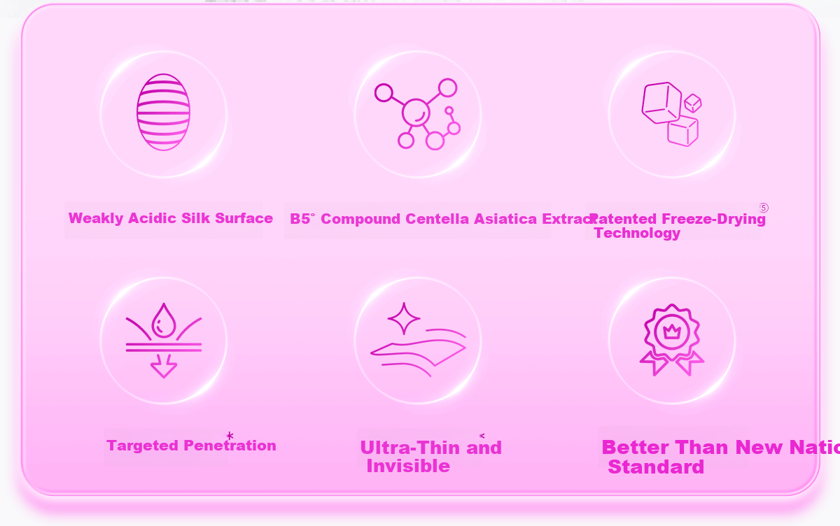 Dovei Huang Zitao Sanitary Pads Multi-Dimensional Soothing Mini Pads 190mm 10P*6 Packs JD Self-Operated 3