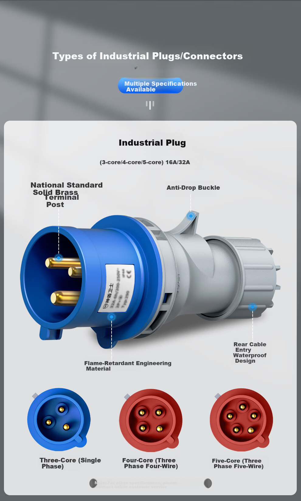 Shendunweishi (SDWS) Industrial Plug Connector 16A Three-Phase 3-Core IP44 Waterproof Aviation Socket Coupler Male SPC4316 for Data Center PDU Power Cable 9