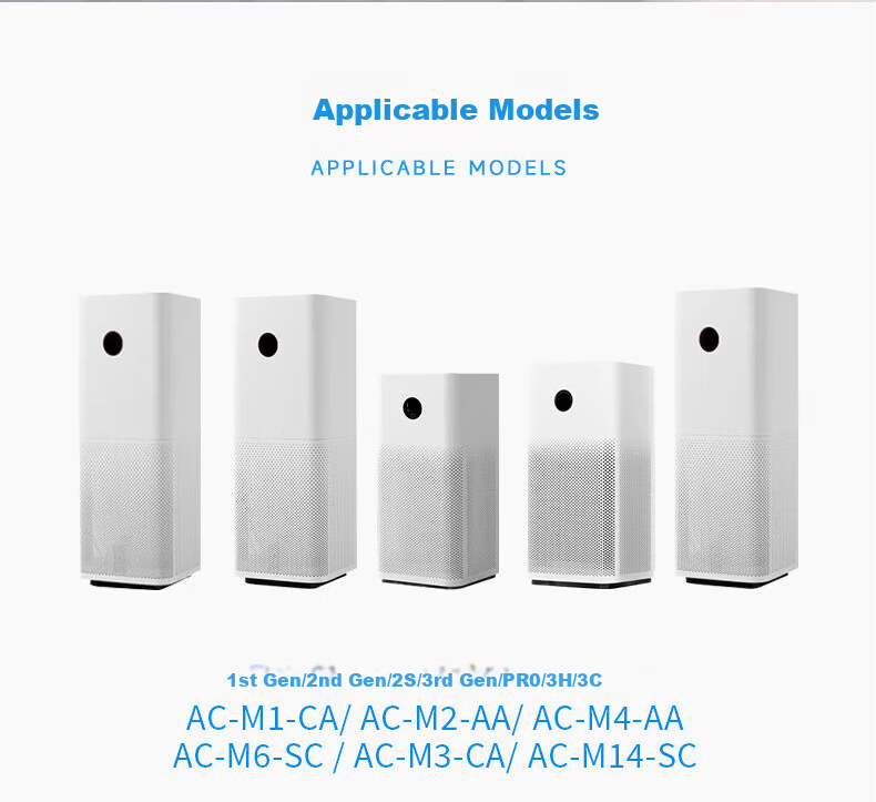Green Dust Compatible with Xiaomi Mijia (MI) Air Purifier 1st/2nd/3rd Gen/2S/Pro Filter Cartridge for Formaldehyde, Haze, Smoke Removal PM2.5 Dual-Canister Upgraded Version Purple 1