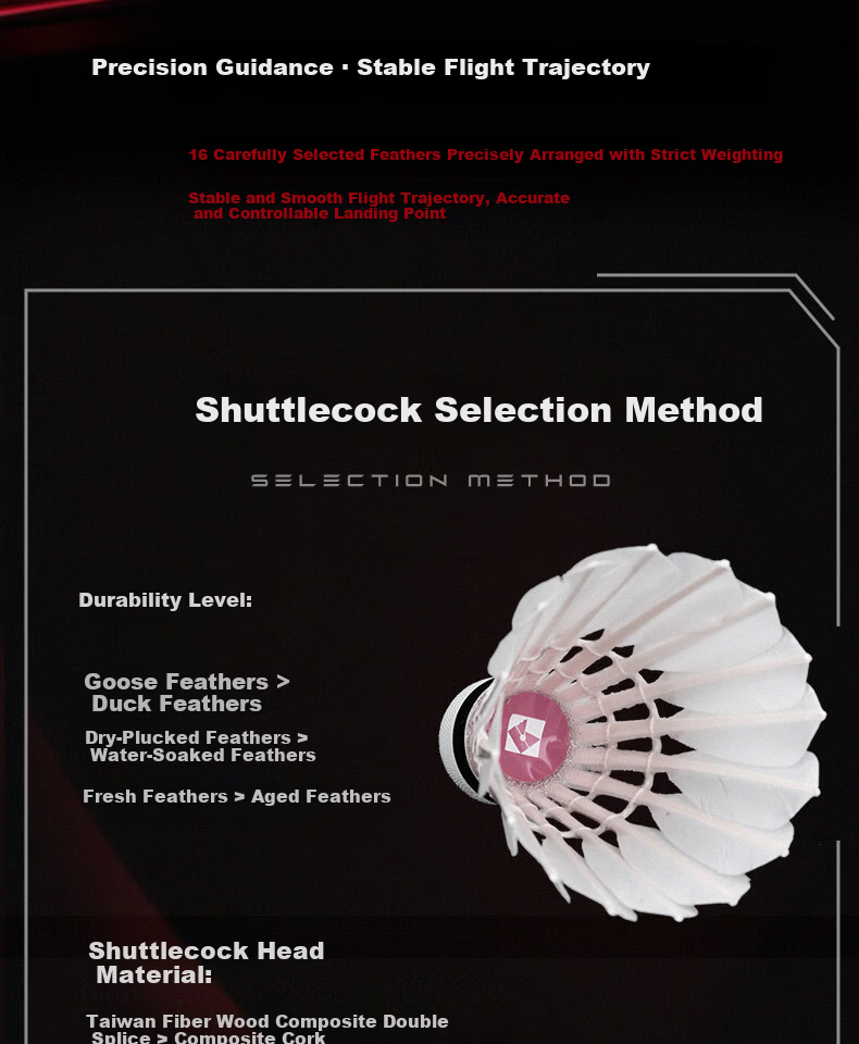 KUMPOO Feather Badminton Shuttlecocks Durable Non-Tear Stable Flight Competition Training 12-Pack K+60 Speed 76 8