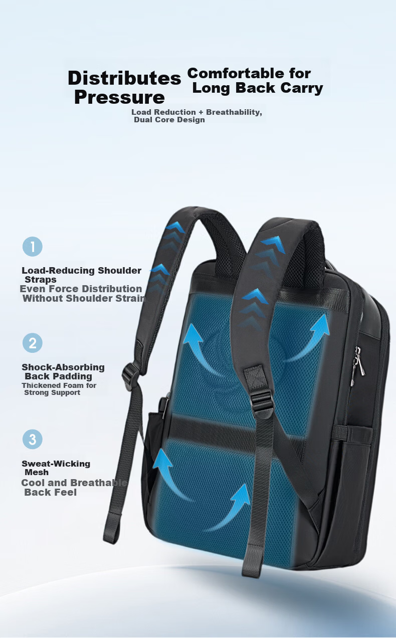 Samsonite Business Commuter Backpack 15.6-inch Laptop Bag Large Capacity Travel Backpack for Men and Women 7