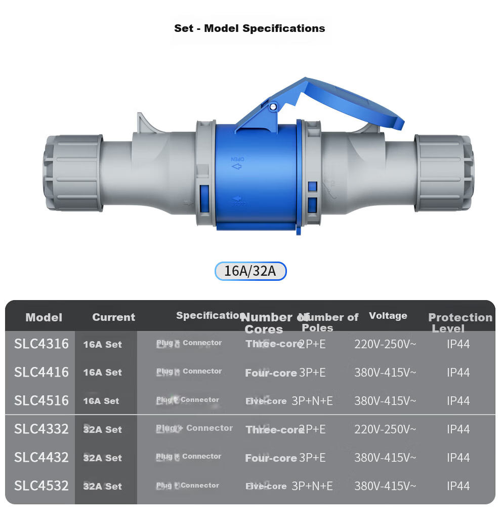 Shendunweishi (SDWS) Industrial Plug Connector 16A Three-Phase 3-Core IP44 Waterproof Aviation Socket Coupler Male SPC4316 for Data Center PDU Power Cable 15