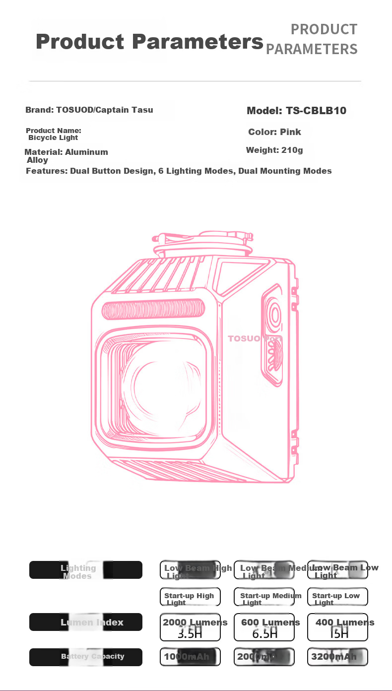 Captain Tas 2000 Lumen Cutoff Line Design Quick Release Quick Charge Long Battery Life High Brightness Night Cycling Light 2