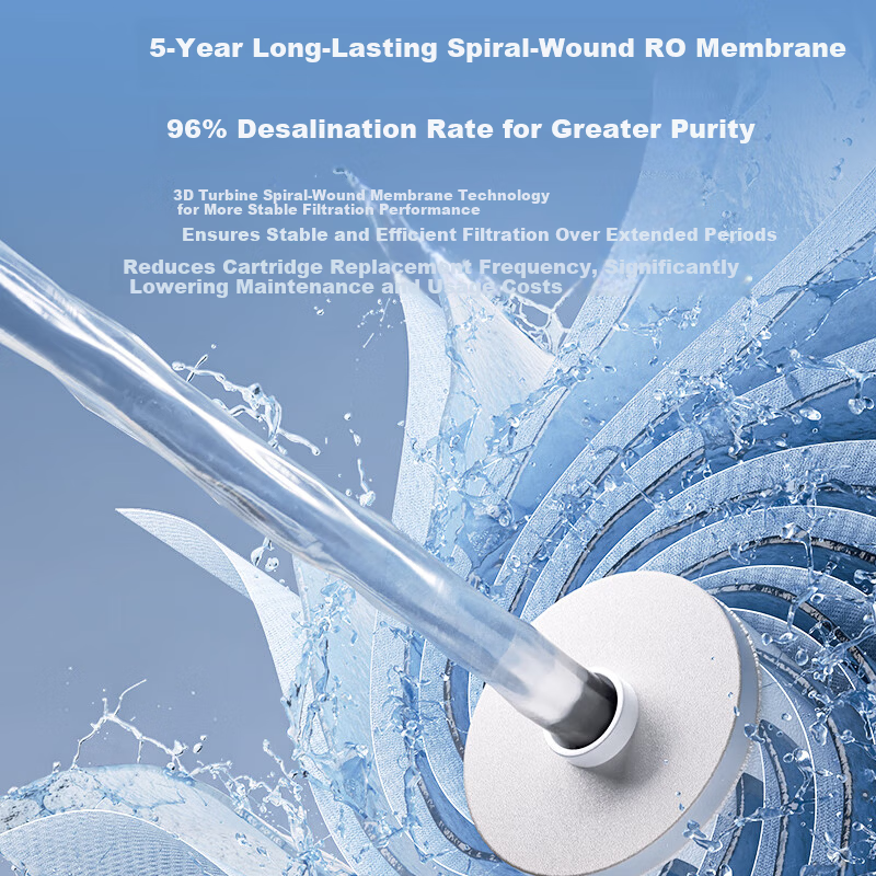 SUPOR Under-Sink Water Purifier High Flow 800G RO Water Filtration System 5-Year Long-Lasting Kitchen Direct Drinking Machine with Scale Inhibitor DR800