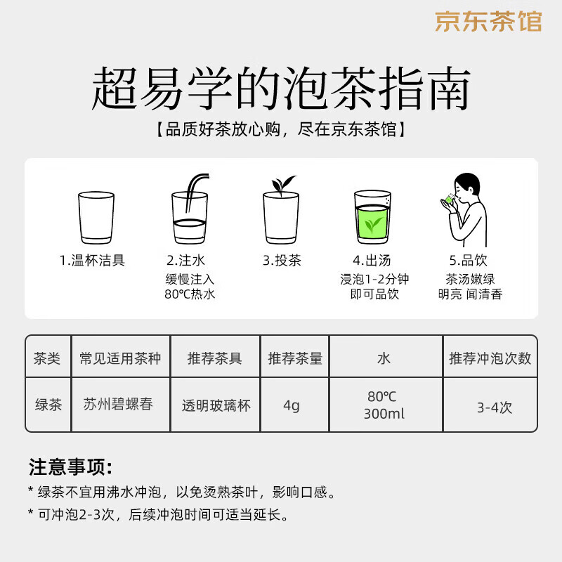 碧螺2026年正宗绿茶苏州洞庭碧螺春东山茶厂三级A200g明后新茶纸包装