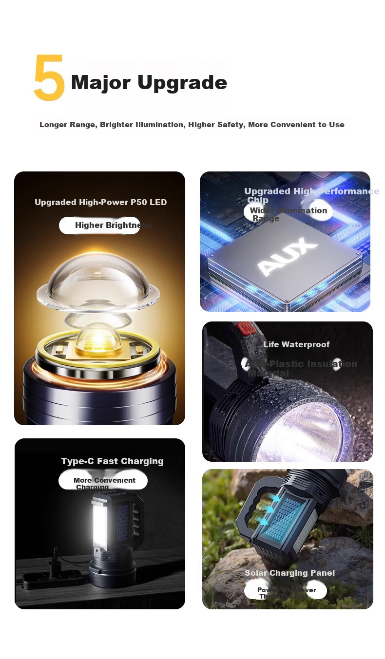 AUX High-Power Rechargeable LED Flashlight Outdoor Long-Range Portable Spotlight Solar Home Use 4