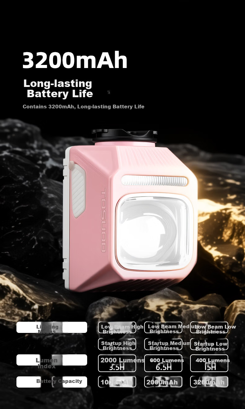 Captain Tas 2000 Lumen Cutoff Line Design Quick Release Quick Charge Long Battery Life High Brightness Night Cycling Light 5