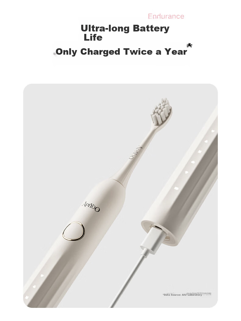 ApiYoo AiYou Y1 Set Adult Couple Electric Toothbrush 2-Pack Deep Cleaning Gift for Boyfriend and Girlfriend Newlyweds Engagement Wedding Newlywed Gift 12