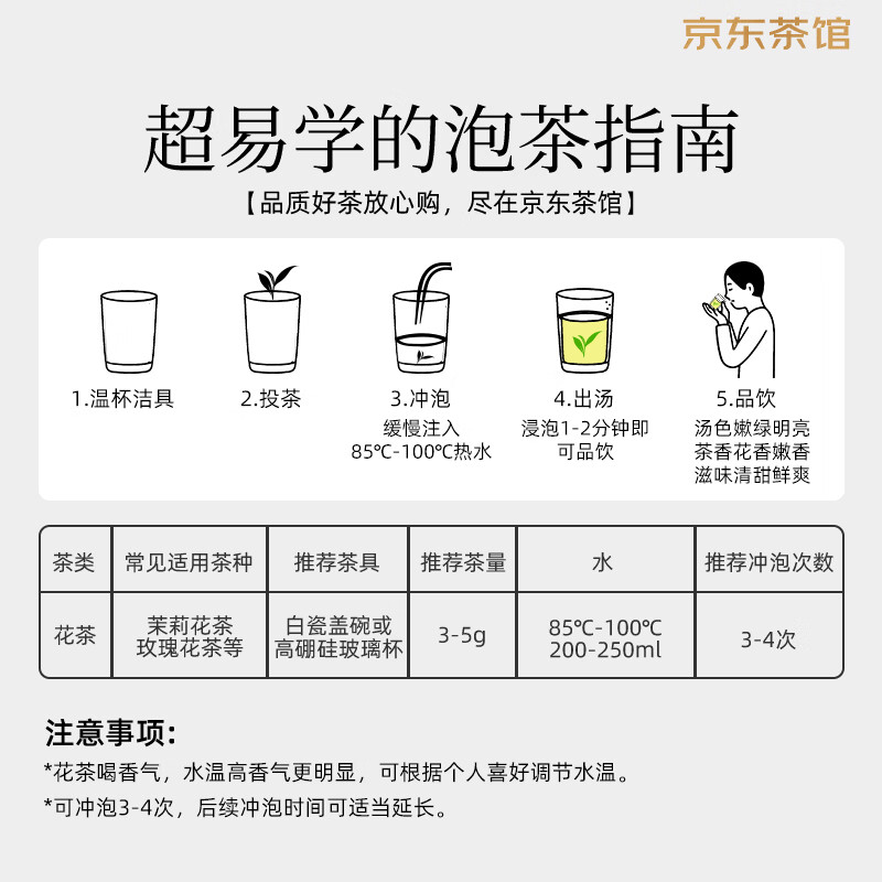 八马茶业 特级 烘青茉莉花茶 云南绿茶 百福系列 茶叶自己喝 罐装60g