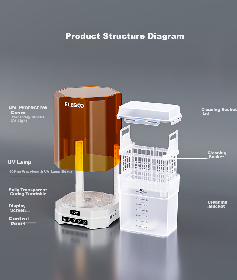 ELEGOO Mercury Plus 3.0 Resin 3D Printer Curing and Washing Machine Large Size Figurine Model Cleaning and Curing All-in-One Device 12