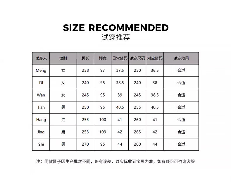 MLB Unisex Retro Patchwork Height-Increasing Wanderer Dad Sneakers 26 Spring New 3ARNCR26N-50OWS-255 7