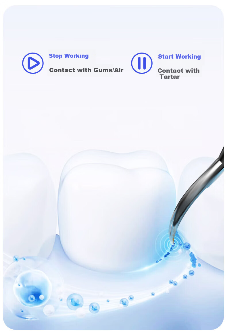 BEEMAG Ultrasonic Dental Cleaner Teeth Cleaning Device Tartar Remover Plaque Cleaner Yellow Stain Black Spot Tea Stain Gift for Women Boyfriend Elders Medical Certified + 6 Replacement Heads 10