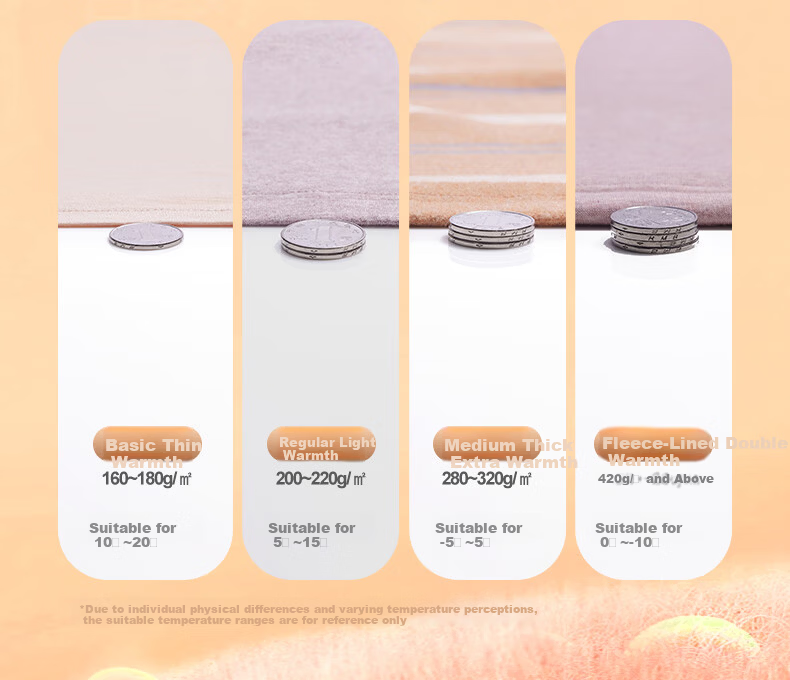 Three-Needle Thermal Underwear Men Xinjiang Long-Staple Cotton Men's Autumn Shirt and Pants Fleece Basic Base Layer Cotton Sweater Women's Couple Set 7