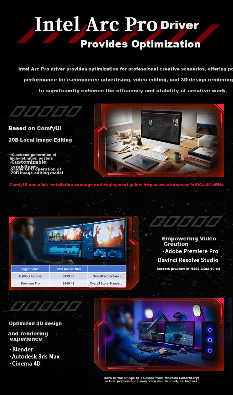 MAXSUN Intel Arc PRO B60 Dual 48G Turbo Graphics Card AI Computing Accelerator for Model Inference and Deep Learning Local Deployment Support for Lobster Farming 1