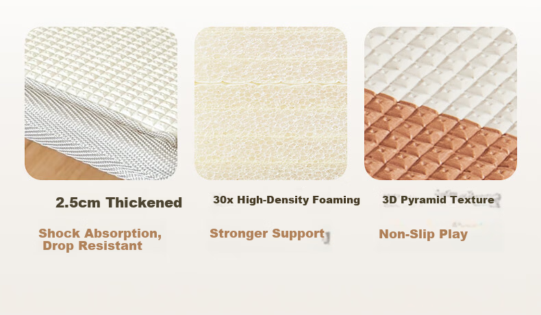 BG-BABYGO Baby Thickened Crawling Mat Infant Children's Home Living Room Floor Mat XPE Play Crawling Mat 180*150*2cm 27