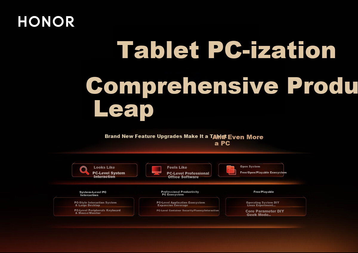 Honor MagicPad3 Pro 13.3-inch Tablet [National Subsidy] 5th Gen Snapdragon 8 Supreme Edition Chip Starry Gray 16+512GB Refreshed Version 39