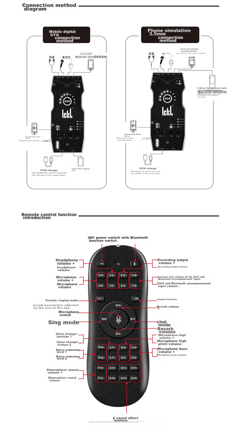 Ickb So8 Sixth Generation Sound Card Set, Mobile Phone Live Streaming, Computer Douyin Kuaishou Universal Streamer Singing, Quanmin K Song Recording, Live Streaming Equipment Complete Set, Condenser Microphone 21