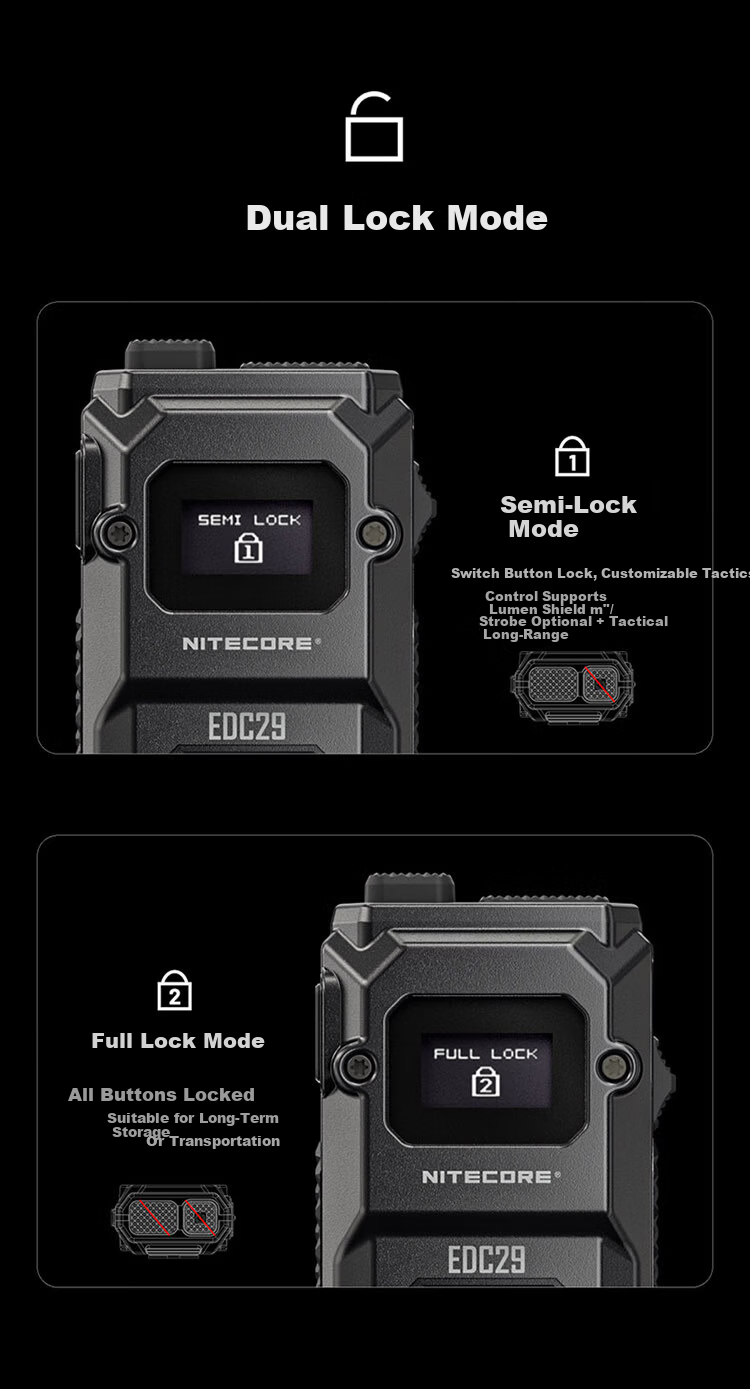 NITECORE EDC29 Tactical Flashlight High Brightness Outdoor Rechargeable Portable Emergency Light EDC29 5
