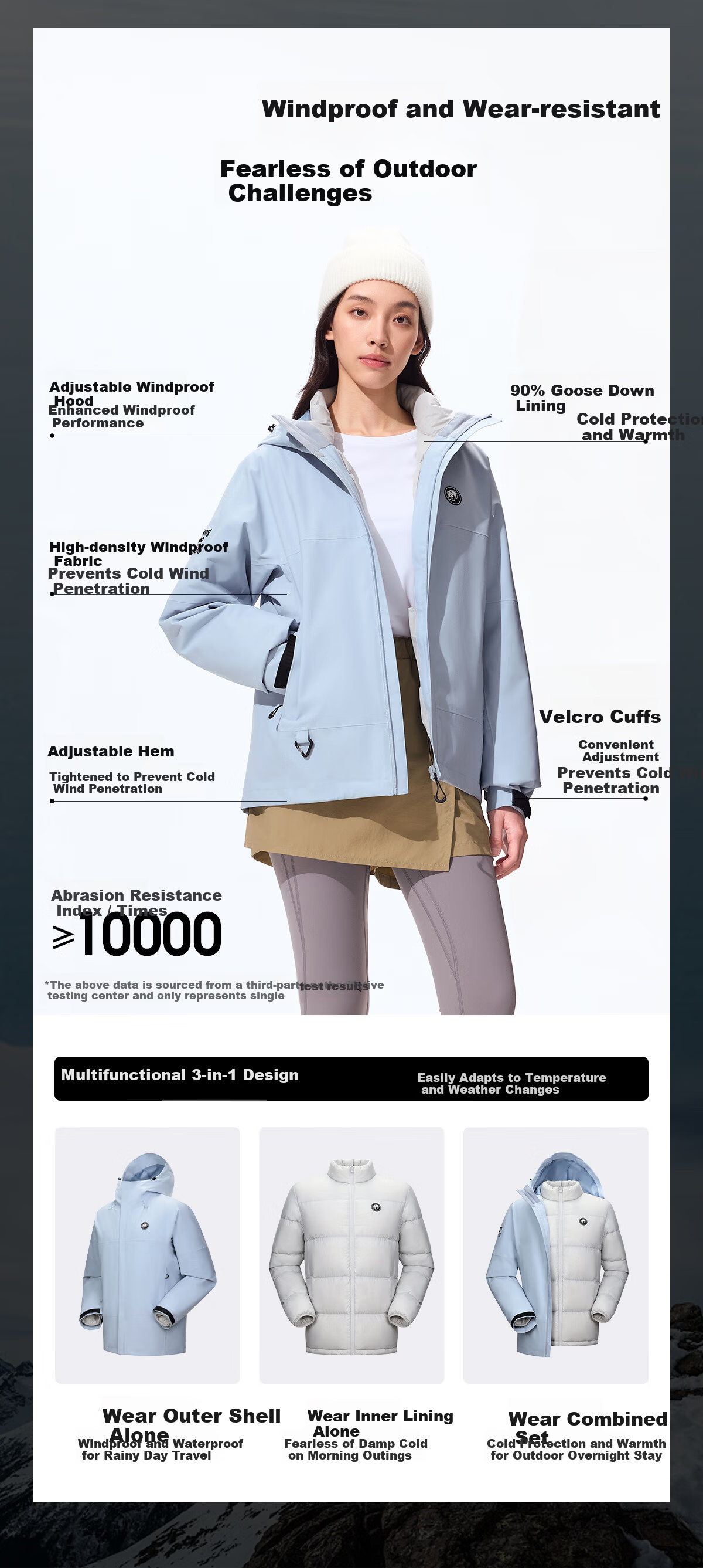 Panda [Rain Shell MAX] 3-in-1 Goose Down Liner Waterproof Jacket Unisex Cold-Resistant Warm Autumn Winter Hiking Coat B297, XS 10