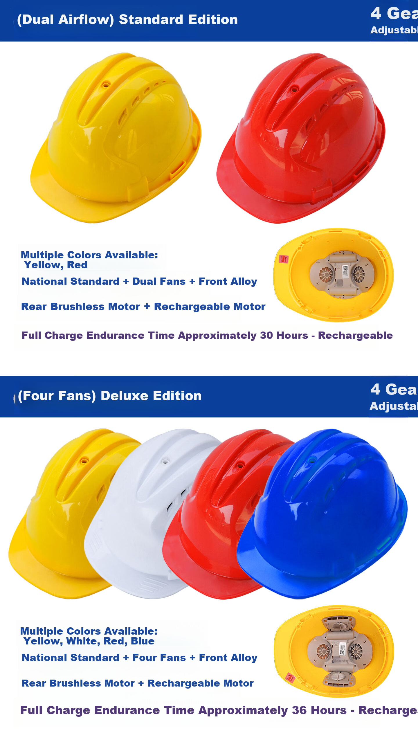Norrisan New National Standard Built-in Fan Safety Helmet Cooling Summer Sun Protection Temperature Reduction ABS Smart Helmet with Fan Construction Site Rechargeable V-Type 4 Fans Customizable - Red 3