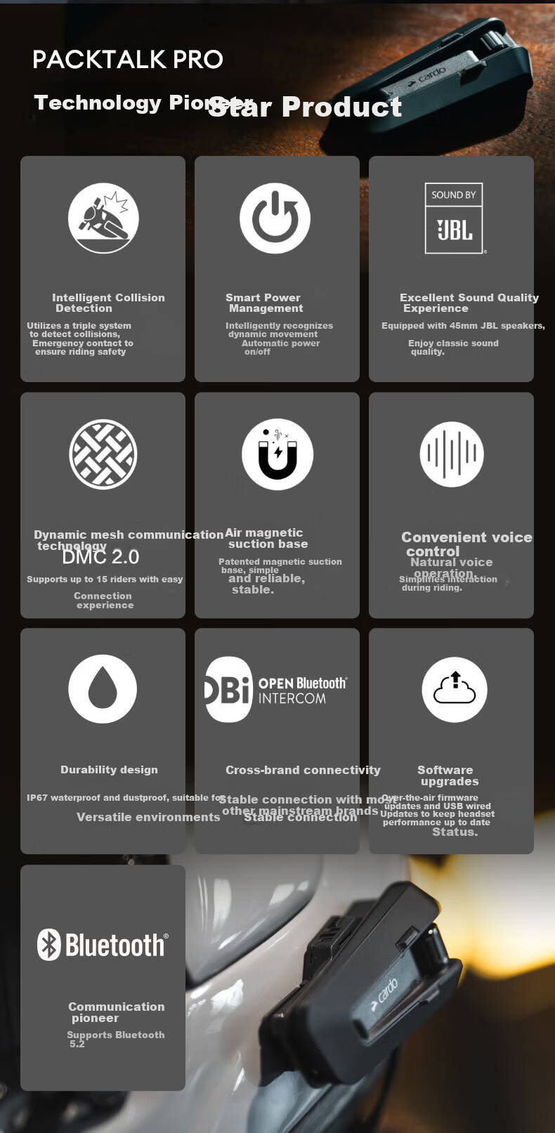 CARDOPRO Original Box Motorcycle Helmet Bluetooth Headset JBL Speaker Cross-Brand Direct Connection Free Installation 1