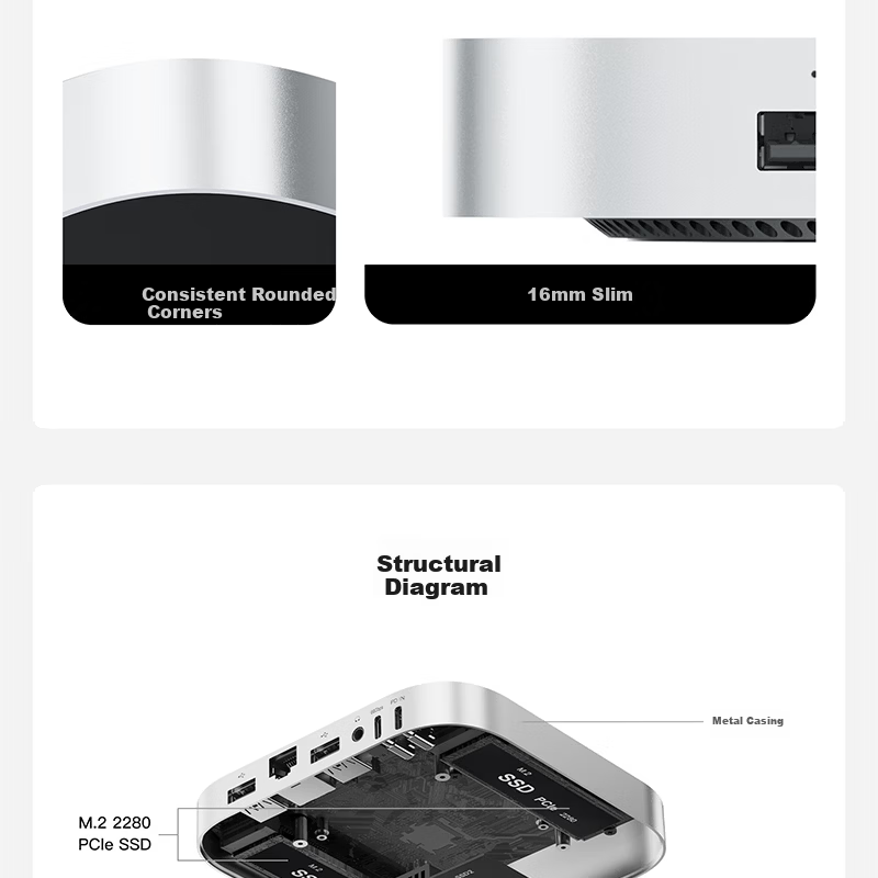 Lingke Mate Mini Speed Edition Docking Station Mac Mini High-Speed 80Gbps Expansion Dock Base Hard Drive Enclosure 16TB Storage Expansion Ultra-Fast Read/Write Beyond Original Hard Drive 15