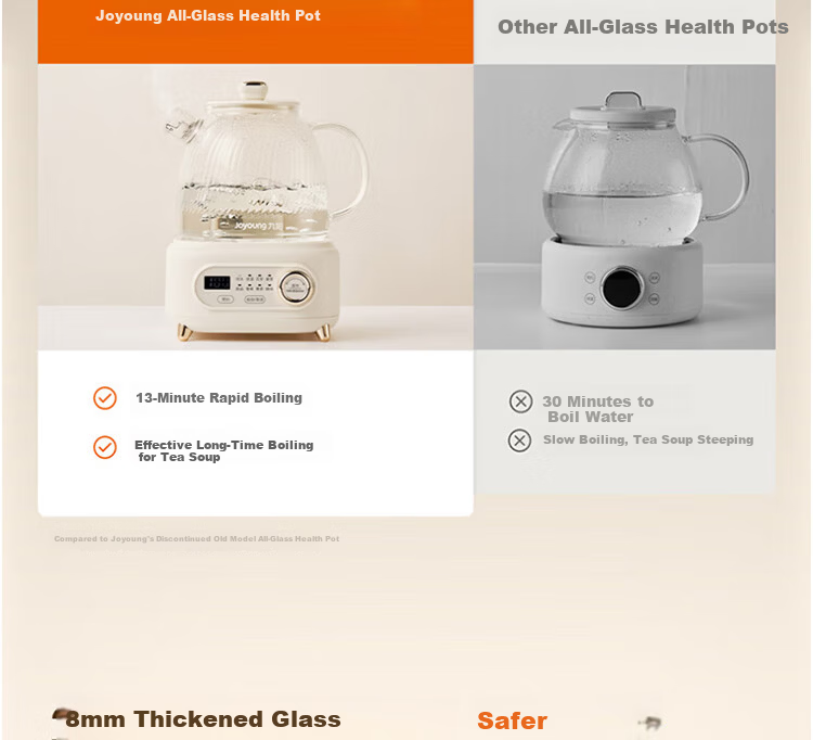 Joyoung 1L Household Electric Kettle Multifunctional Tea Maker Pure Glass Health Pot Constant Temperature Electric Water Boiler 24H Reservation K10D-WY107 6