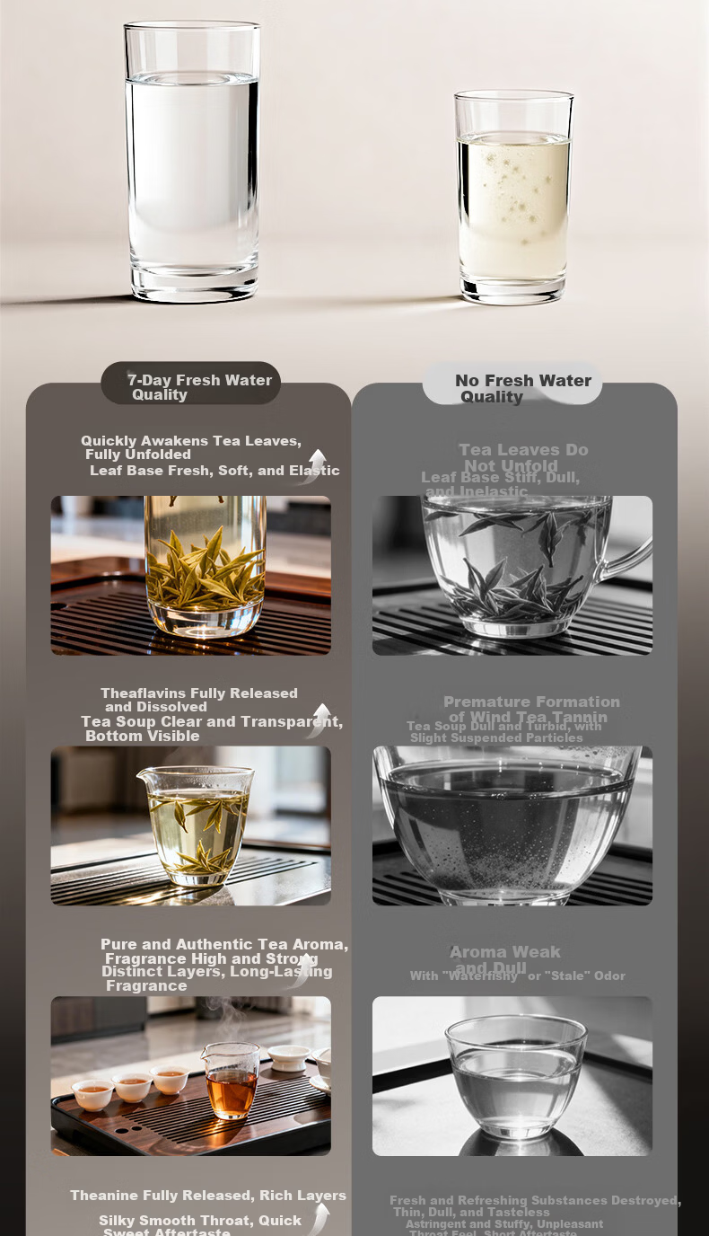 Angel Nezha 2026 New Tea Bar Machine High-End Living Room Household Water Dispenser Smart Anti-Overflow Bottom-Loading Bottled Water CB3785LK-Ja 10