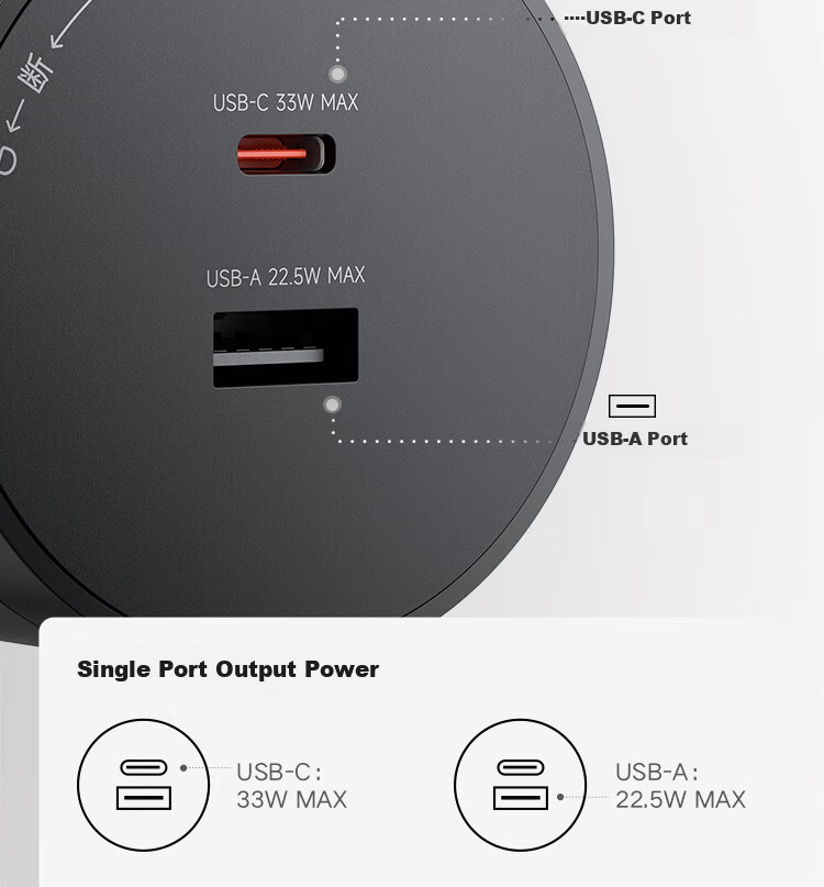 MI Track Socket 33W Fast Charging Adapter Frost White 5