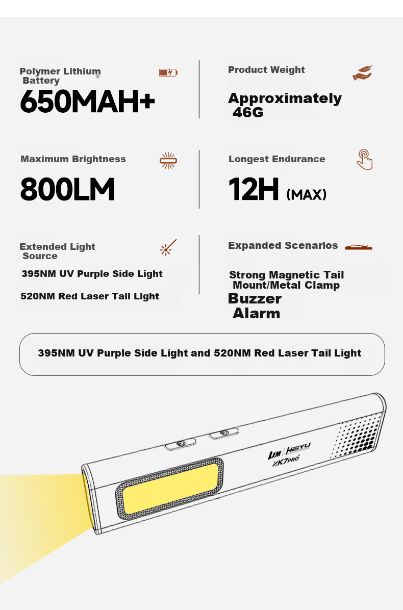 LEM Ultra-thin High Brightness Flashlight Small Portable Rechargeable Outdoor Hiking Mountaineering EDC Mini Magnetic Work Light 5