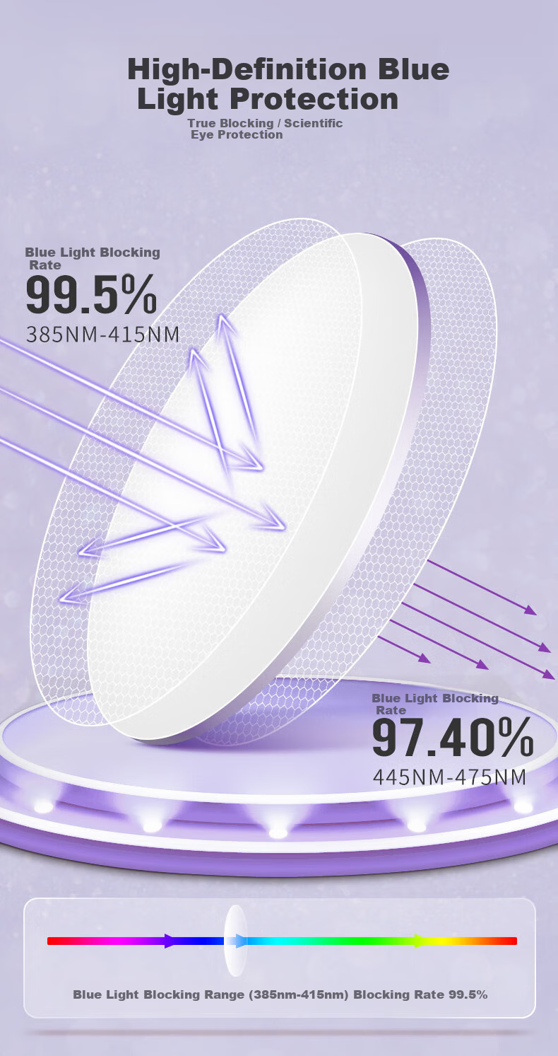 Chuangguo Japan Da Ming Women's Genuine Auto Focus Reading Glasses High-Definition Blue Light Blocking Premium Imported Brand 10