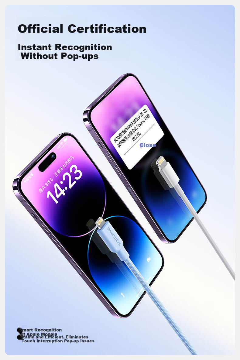 Shanmo Apple Data Cable 2.4A Fast Charging Cable Compatible with iPhone 14/13/12/11 Pro Max/XR/XS/8, Tablets iPad Car USB Charger Cable 1.8M 6